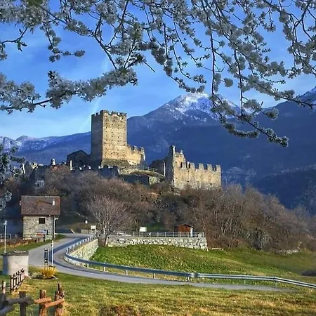 Di Montagna Lo Grop